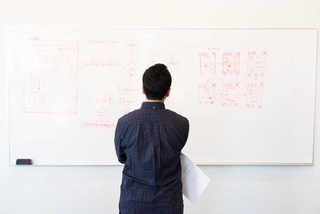 marketing plan