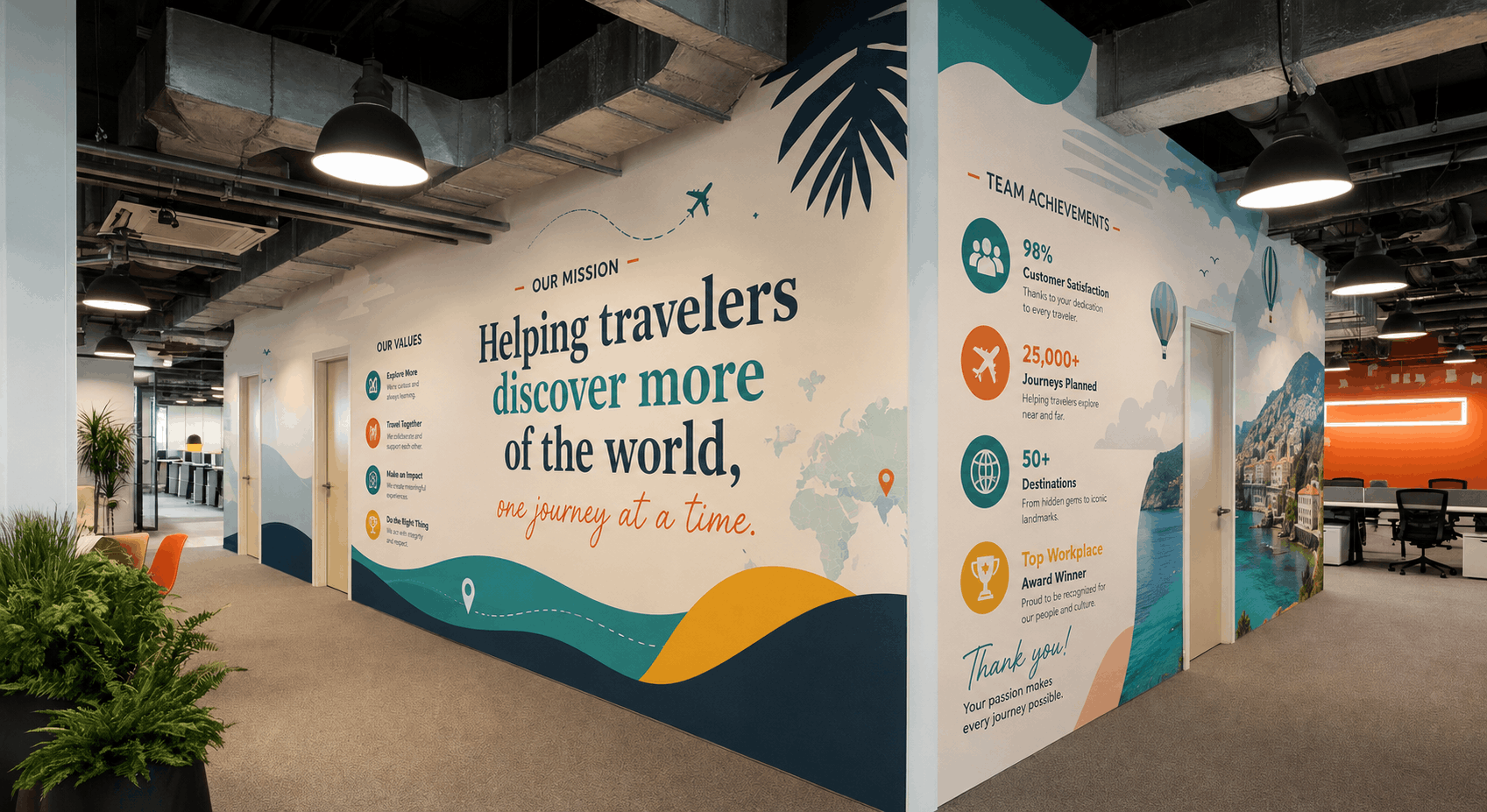 wall display